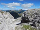 Lech da Sompunt - Piz de Puez / Puezspitz